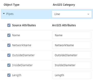 Autodesk Collaboration for Civil 3D 4