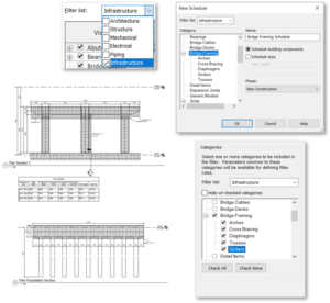 Revit Infrastructure-Discipline-and-Bridge-Categories